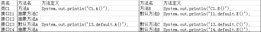 70 2