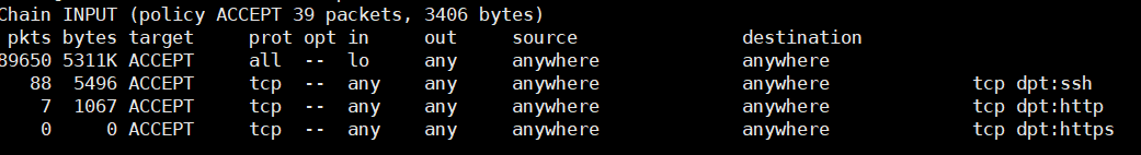 iptables 原来这么简单