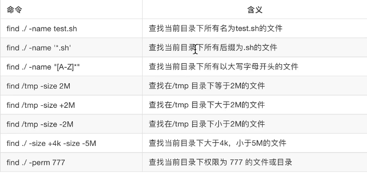 Linux 常用基本命令 find