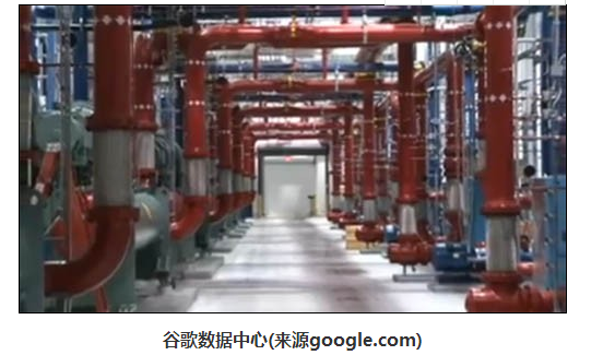 漫谈Hadoop的思想之源：Google