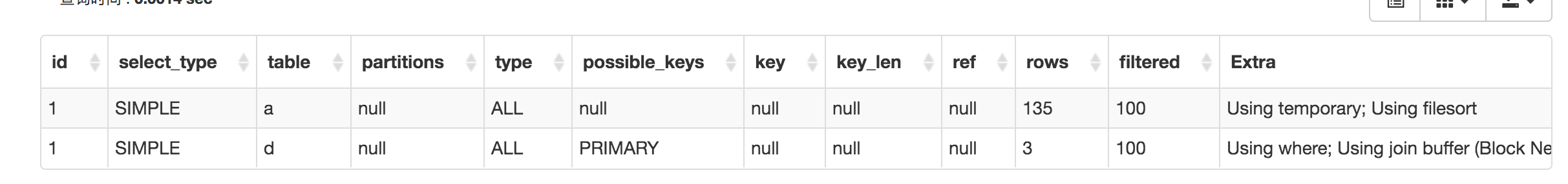 MySQL order by 排序使用的字段有重复值导致排序随机的情况