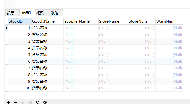 MySql、SQLServer、Oracle 数据分页查询