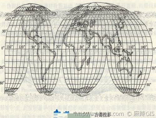 桑逊投影图片