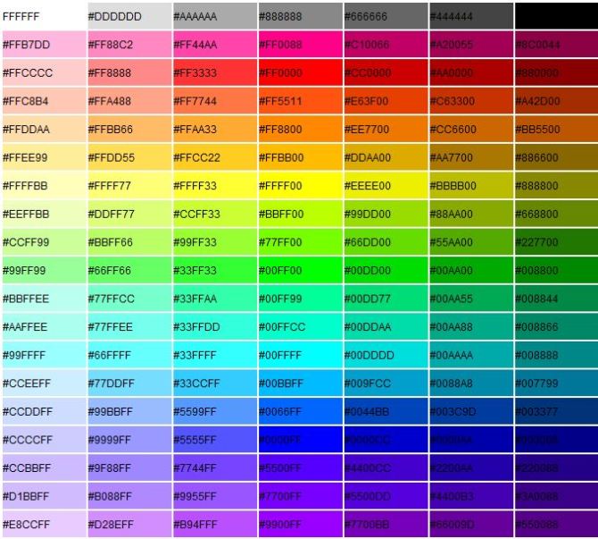 CSS颜色代码大全