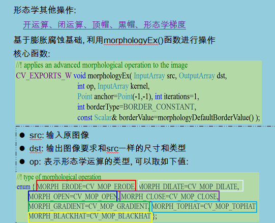 openCV学习笔记（二十三） —— 形态学滤波—— 开运算、闭运算、形态学梯度、顶帽、黑帽