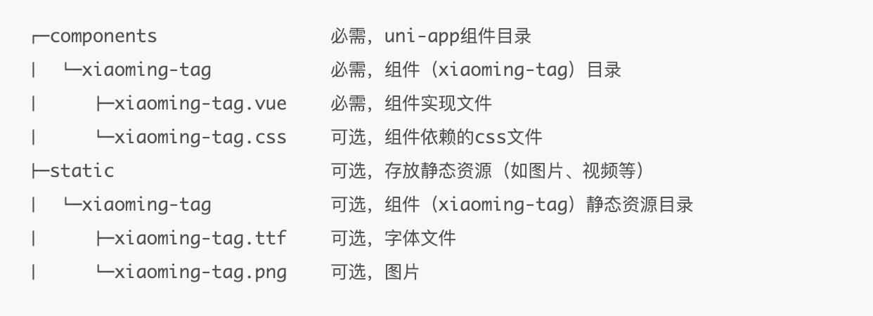 uni-app插件开发指南汇总