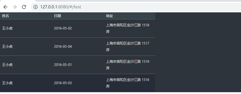 VUE 实现 Table的动态绑定