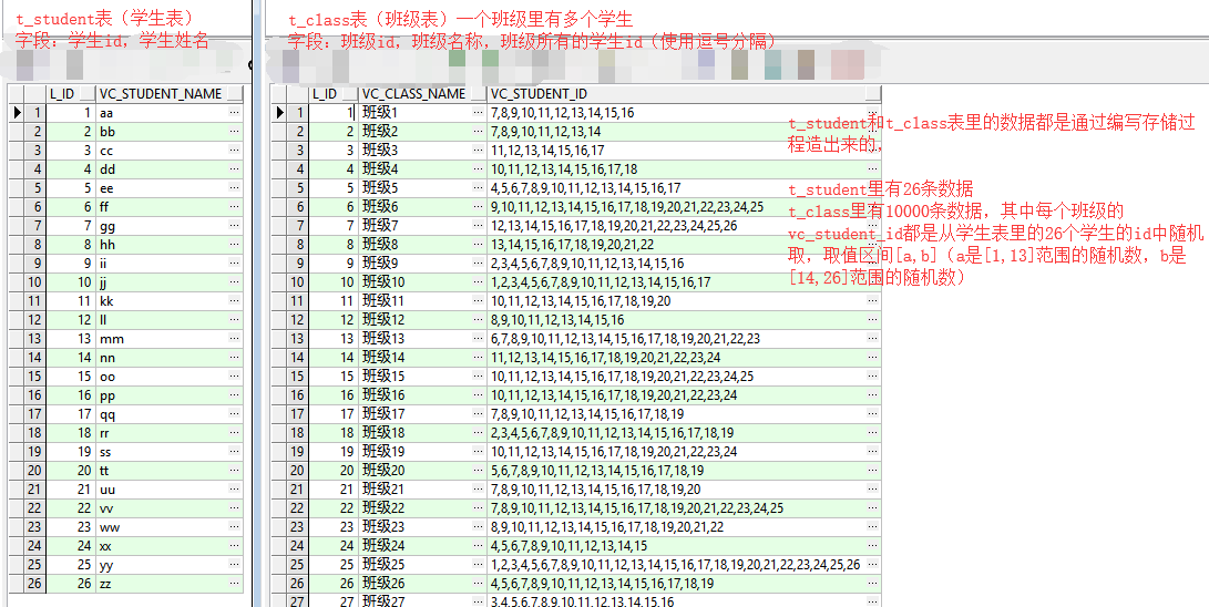 Oracle 记一次sql优化（有关子查询和关联查询）