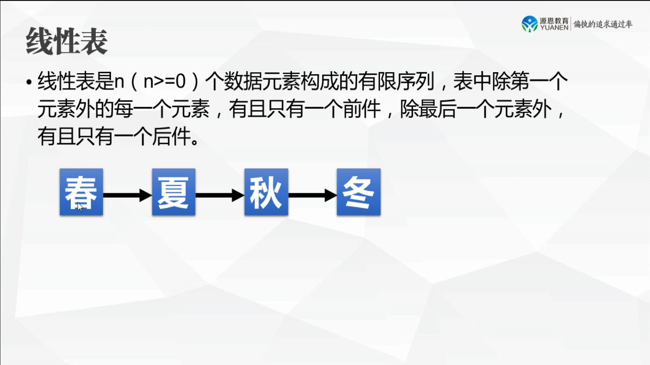 计算机二级公共基础知识(算法数据结构)总结