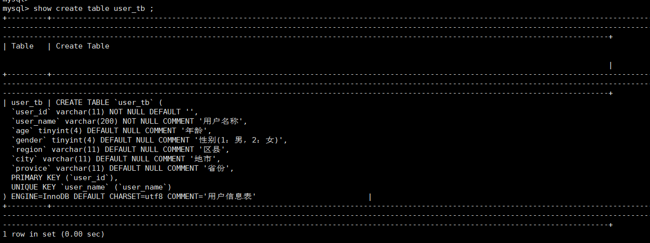 【MySQL】聊聊MySQL中alter的那些事