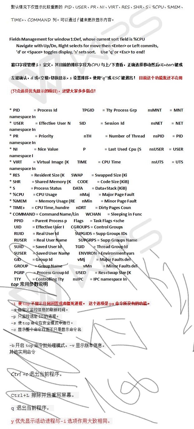 top和ps取长补短之top中ps所不具备的进程监控功能之i选项