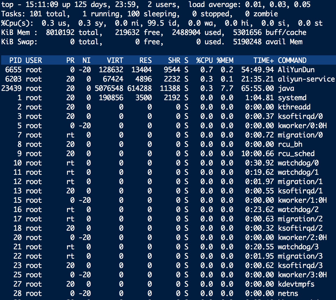 linux所在主机CPU、内存、磁盘信息、CPU负载、内存使用