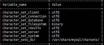 hive For direct MetaStore DB connections, we don't support retries at the client level异常