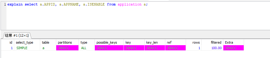 mysql之查看sql执行计划