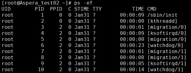 linux之ps aux、ps -aux、ps -ef命令的区别