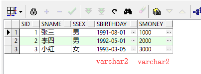 [oracle存储过程]更改字段类型