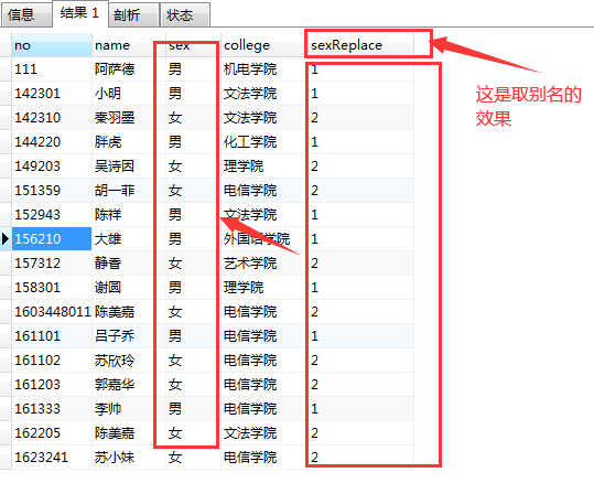 SQL 语句的CASE WHEN THEN ELSE END的用法实例