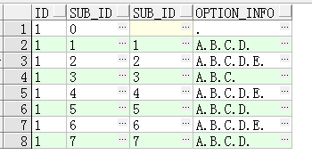 oracle listagg函数bug记录