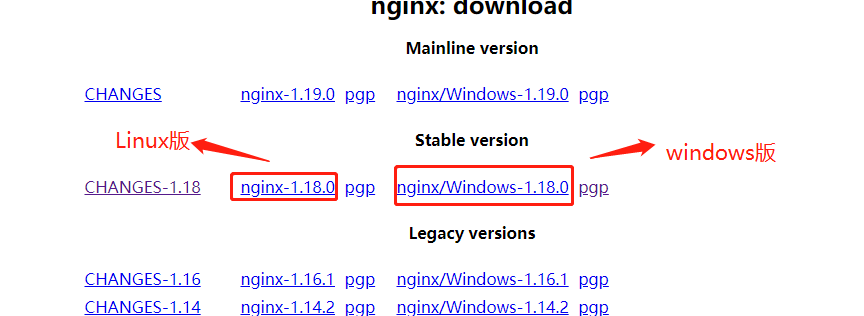 Linux下搭建Nginx运行环境最详细教程，拿走不送~