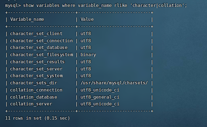 【MySQL】MySQL如何查看和修改数据库字符集