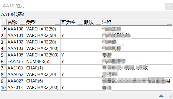 从Oracle导入数据到Hive中