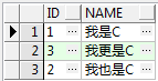 oracle-除SELECT外的其他DML语句