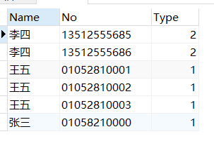 sqlserver中分组按逗号连接