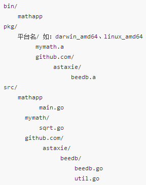 01.golang hello world（sublime 安装配置汉化）