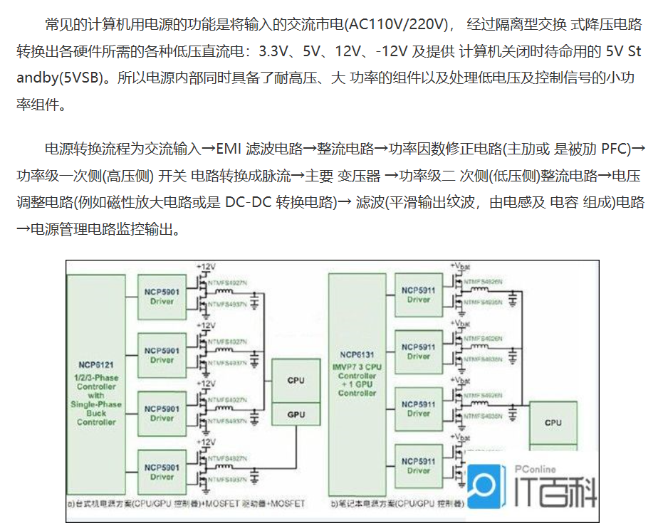 攒机笔记十一：电源（硬盘故障后续）