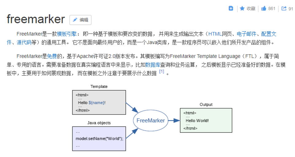 Freemarker页面静态化