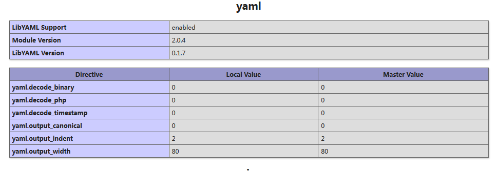 PHP Yaml扩展 windows下载地址