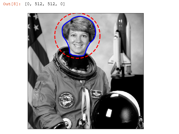 scikit-image库-- 主动轮廓模型（十六）