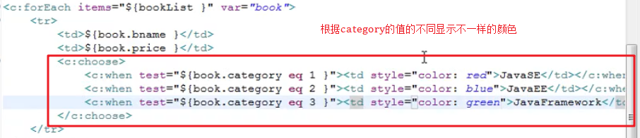 jstl 实现同一个table中行间样式不同【tr】