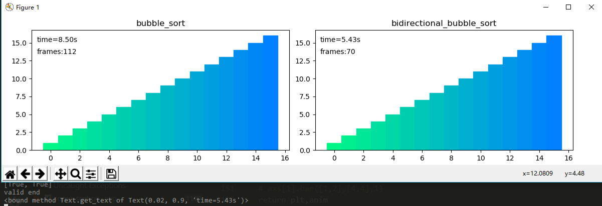 Python 绘图与可视化 matplotlib text 与transform