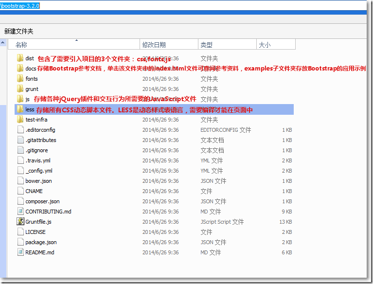 Bootstrap 3之美01-下载并引入页面