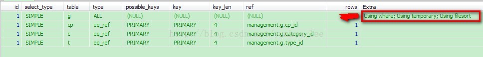 sql大查询left join拆分优化，去掉临时表