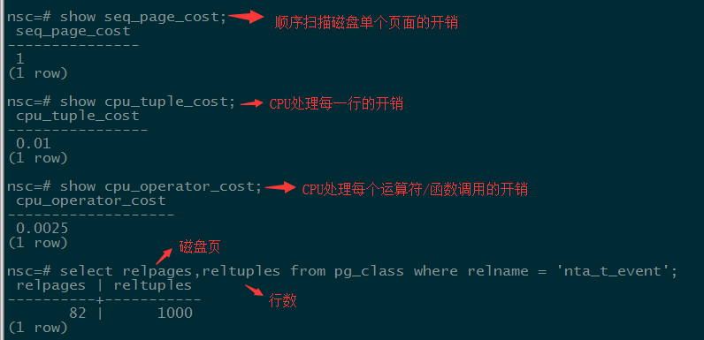 PostgreSQL执行计划