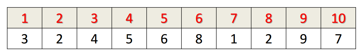 ST (Sparse Table：稀疏表)算法