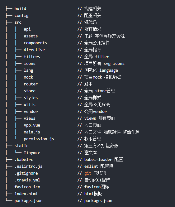 vue后台管理系统项目标准完整的目录开发架构