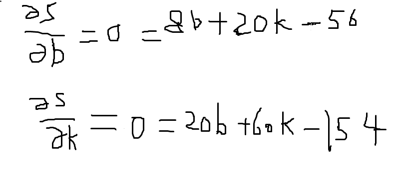 机器学习之从数学知识到线性回归