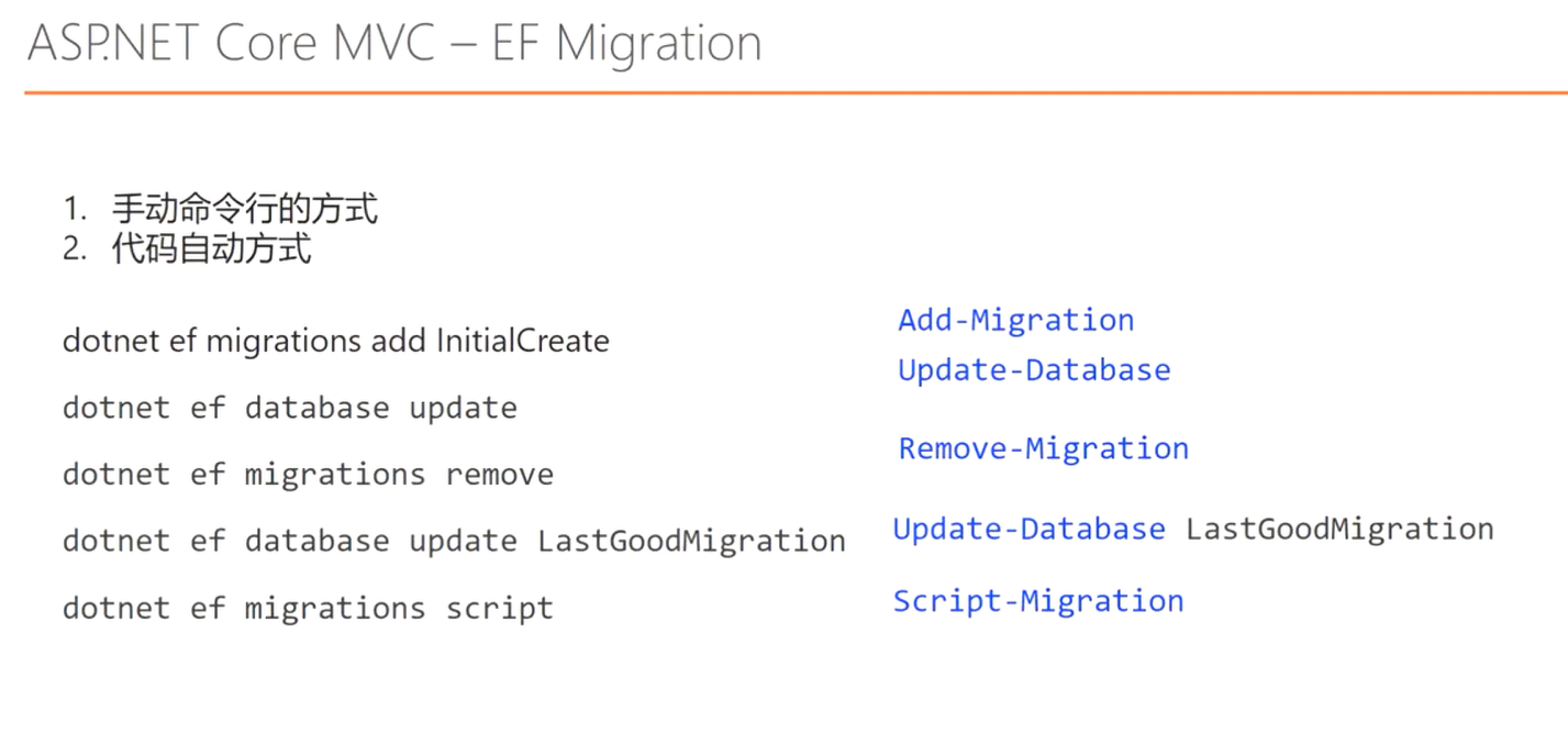 任务42：EF Core Migration