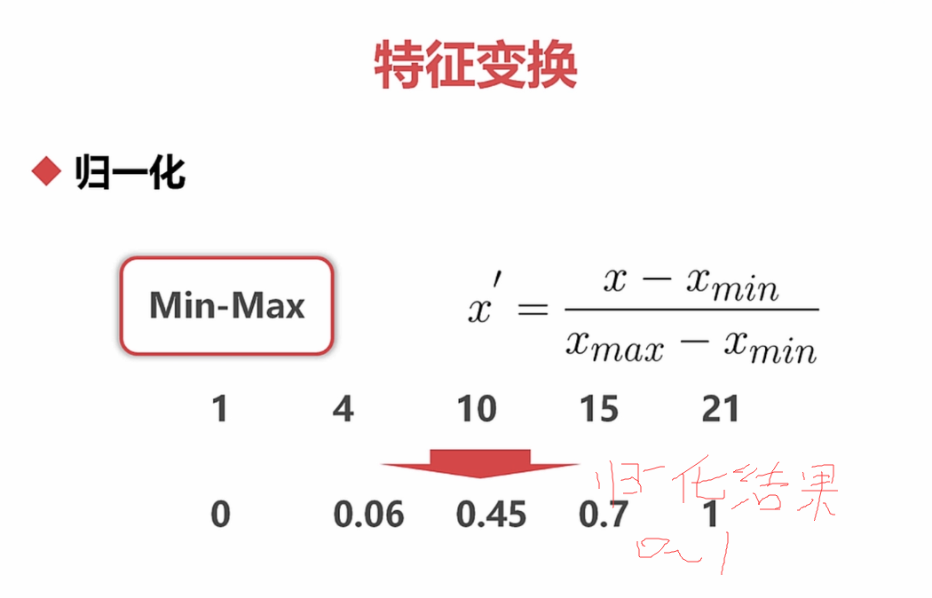 和等距分箱的實踐歸一化是數據在[0,1]之間:正規化:用在每個對象的各