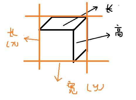 P1058立体图