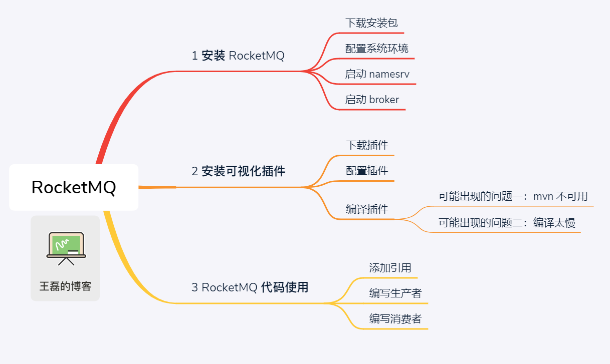 RocketMQ 可视化环境搭建和基础代码使用