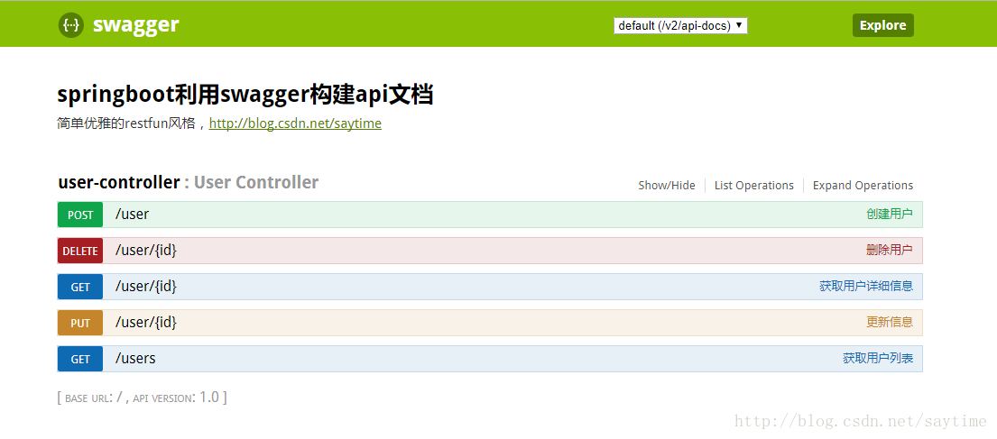 springboot(十六)-swagger2