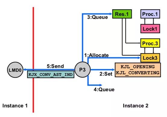 aHR0cHM6Ly9tbWJpei5xcGljLmNuL21tYml6X3BuZy85UmpScnZPNjN6ZmJwZkZpYWhsdU5iR1A0YlpQb0JhaER6aGljUGRrWklKUXJGRUNsQjhLbVJuTHJpY2Zyb2x0ZnlvU2xTSXlQaWJYV09jVjdMY3RZNFU5MEEvNjQwP3d4X2ZtdD1wbmcmdHA9d2VicCZ3eGZyb209NSZ3eF9sYXp5PTEmd3hfY289MQ
