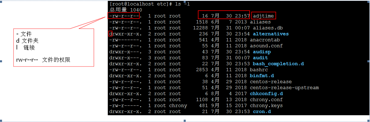 Linux 常用基本命令总结