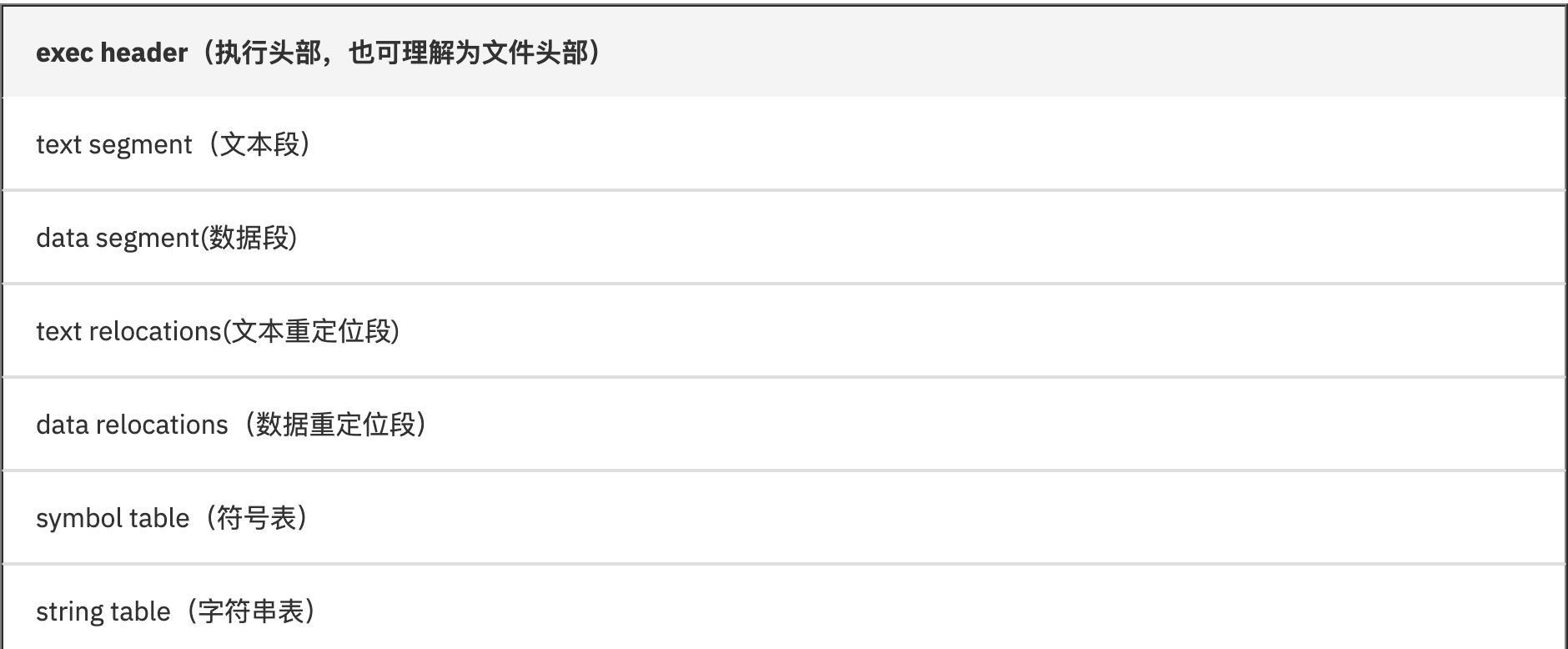 Mp4V2与ffmpeg静态库符号冲突问题解决