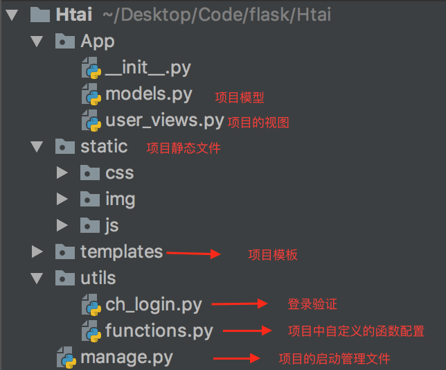 Flask项目实战--管理系统