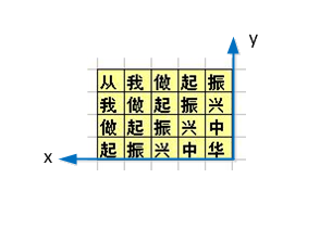 振兴中华问题_递归法(C语言)